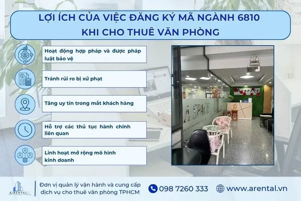 Lợi ích của việc đăng ký mã ngành 6810 khi cho thuê văn phòng.