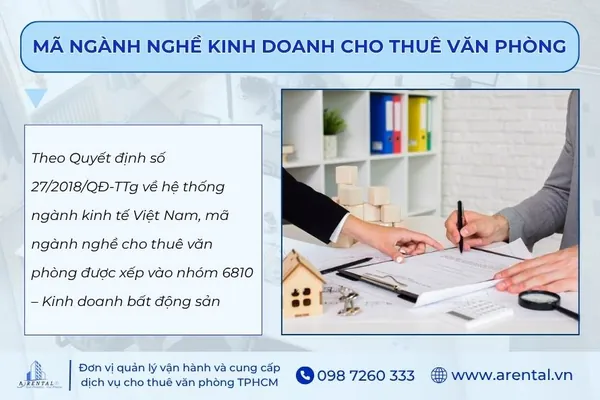 Tìm hiểu mã ngành nghề kinh doanh cho thuê văn phòng là gì.