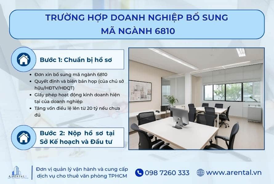 Thủ tục đăng ký mã ngành 6810 bổ sung.