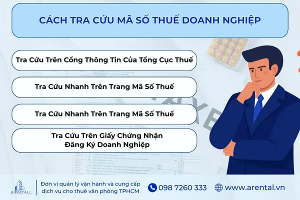 4 cách tra cứu mã số thuế doanh nghiệp.