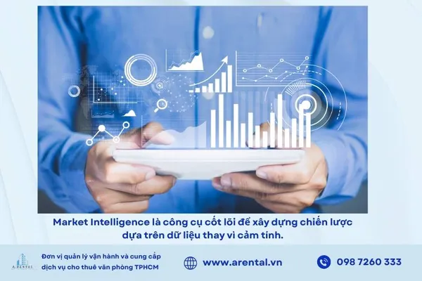 Market Intelligence là công cụ cốt lõi để xây dựng chiến lược dựa trên dữ liệu thay vì cảm tính.