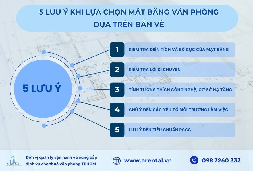 5 điều cần lưu ý khi lựa chọn mặt bằng văn phòng dựa trên bản vẽ.