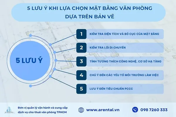 5 điều cần lưu ý khi lựa chọn mặt bằng văn phòng dựa trên bản vẽ.