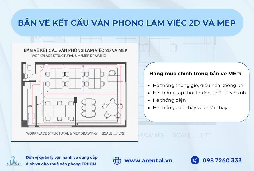 Bản vẽ MEP với các thông số kỹ thuật cần thiết cho việc bố trí không gian, mặt bằng văn phòng.