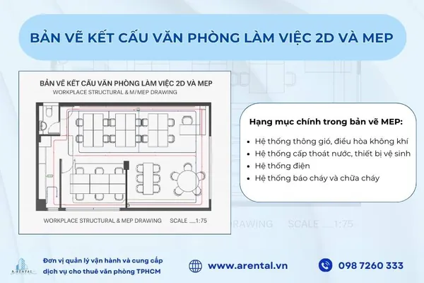 Bản vẽ MEP với các thông số kỹ thuật cần thiết cho việc bố trí không gian, mặt bằng văn phòng.