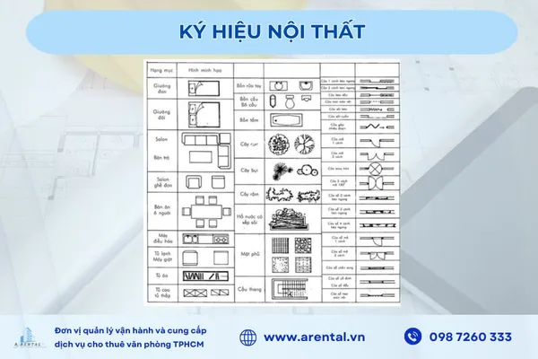 Ký hiệu nội thất trên bản vẽ mặt bằng văn phòng.