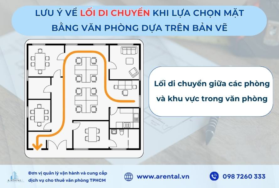 Lưu ý về lối di chuyển khi lựa chọn mặt bằng văn phòng dựa trên bản vẽ.