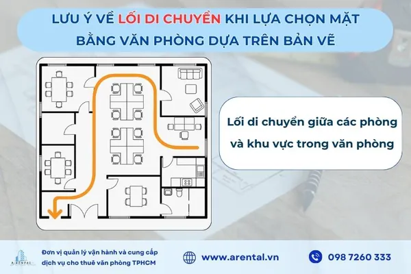 Lưu ý về lối di chuyển khi lựa chọn mặt bằng văn phòng dựa trên bản vẽ.