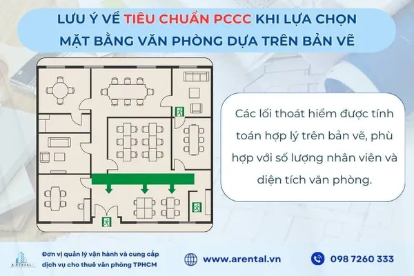 Các lối thoát hiểm được thể hiện trên bản vẽ mặt bằng văn phòng làm việc.
