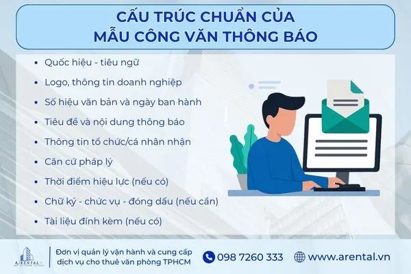 Cấu trúc của mẫu công văn thông báo khi soạn thảo.