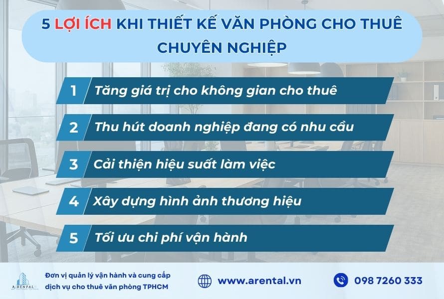 5 lợi ích mang lại khi thiết kế văn phòng cho thuê chuyên nghiệp.