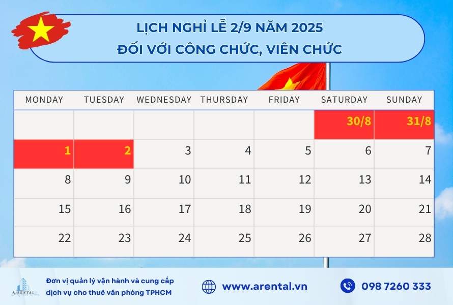Cập nhật thông tin lễ 2 tháng 9 được nghỉ mấy ngày cho khối công chức, viên chức.
