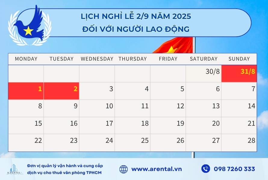 Cập nhật thông tin 2 tháng 9 được nghỉ mấy ngày cho một số doanh nghiệp ngoài nhà nước.