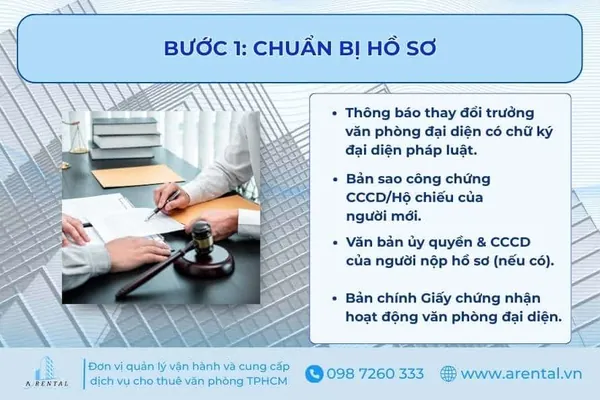 Chuẩn bị hồ sơ thay đổi người đứng đầu văn phòng đại diện.