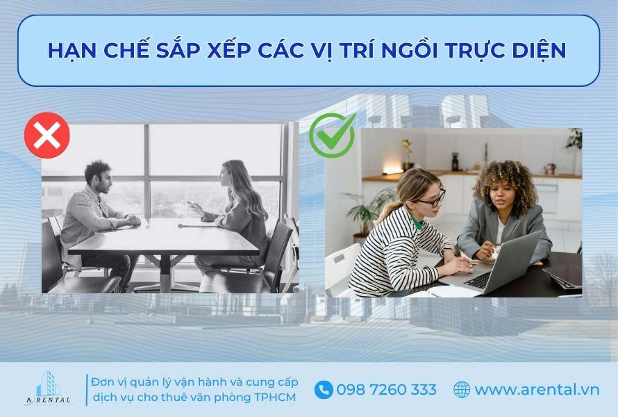 Nguyên tắc xếp chỗ ngồi trong phòng họp hạn chế sắp xếp các vị trí ngồi trực diện.