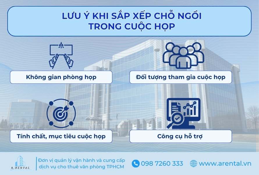 Lưu ý khi sắp xếp chỗ ngồi trong cuộc họp.