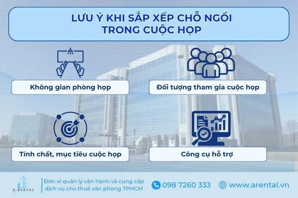 Lưu ý khi sắp xếp chỗ ngồi trong cuộc họp.