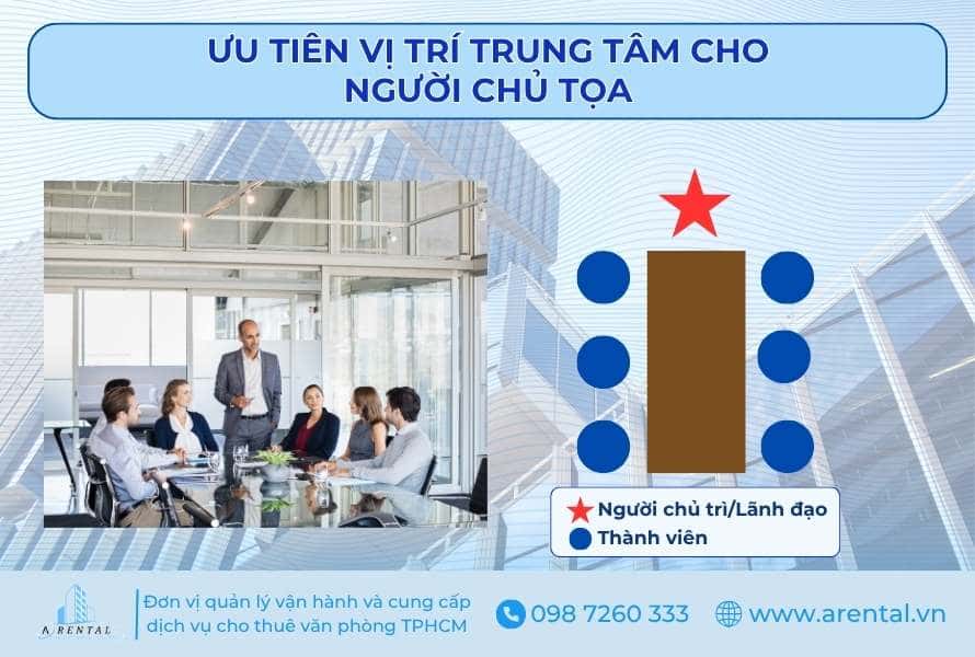 Ưu tiên vị trí trung tâm cho người chủ tọa.