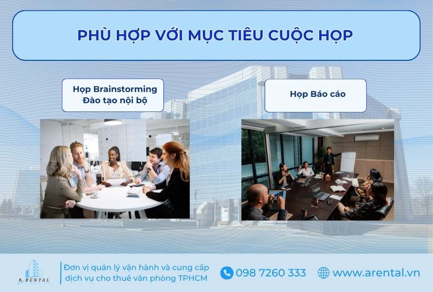 Cách sắp xếp chỗ ngồi trong phòng họp phù hợp với mục tiêu của cuộc họp.