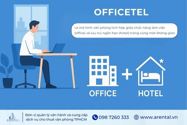 Định nghĩa Officetel là gì.
