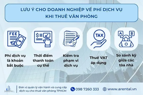 Lưu ý cho doanh nghiệp về phí dịch vụ khi thuê văn phòng.