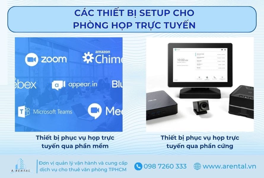 Phần mềm và phần cứng hỗ trợ buổi họp trực tuyến hiệu quả.