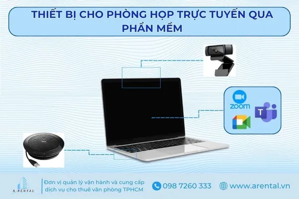 Thiết bị cho phòng họp trực tuyến: phần mềm.
