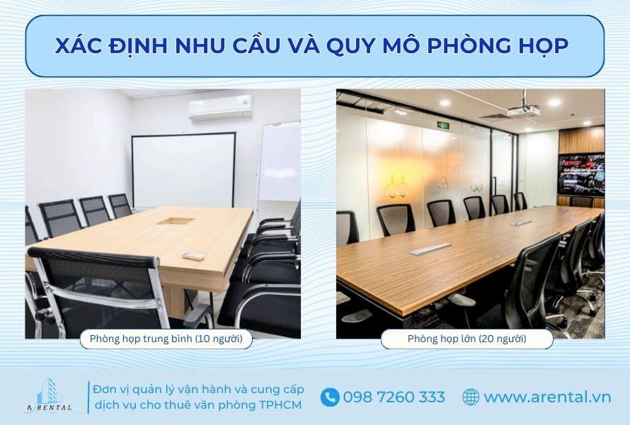 Cần lựa chọn sức chứa thích hợp với quy mô buổi họp trực tuyến.