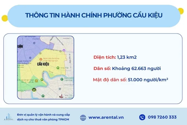 Bản đồ và thông tin hành chính phường Cầu Kiệu mới.