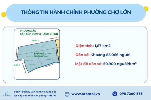 Bản đồ và thông tin hành chính phường Chợ Lớn mới.