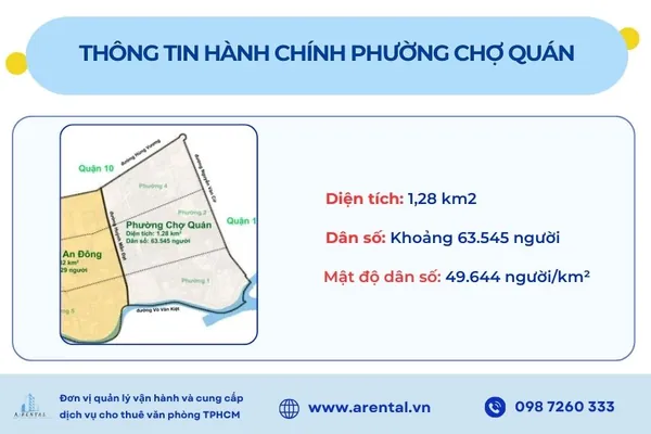 Bản đồ và thông tin hành chính phường Chợ Quán mới.