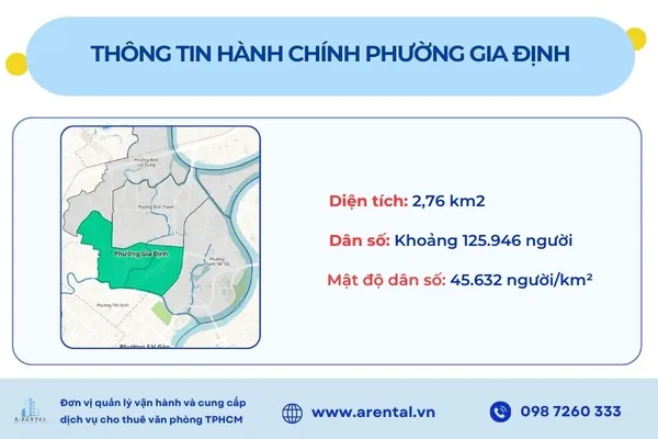 Bản đồ và thông tin hành chính phường Gia Định mới.