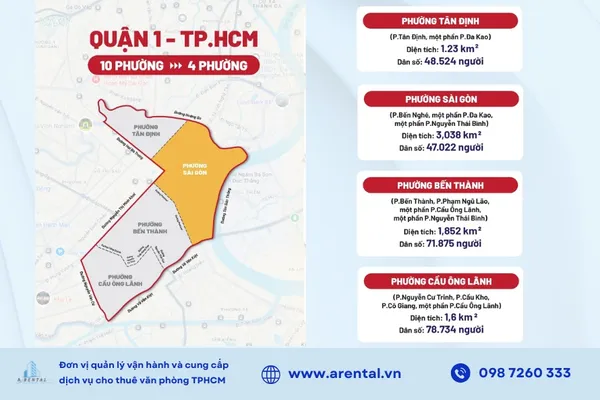 Phường Sài Gòn trên bản đồ Quận 1 mới sau sáp nhập.