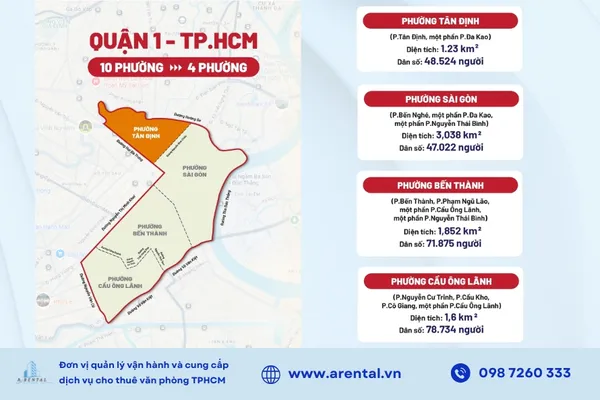 Bản đồ phường Tân Định mới 2025.