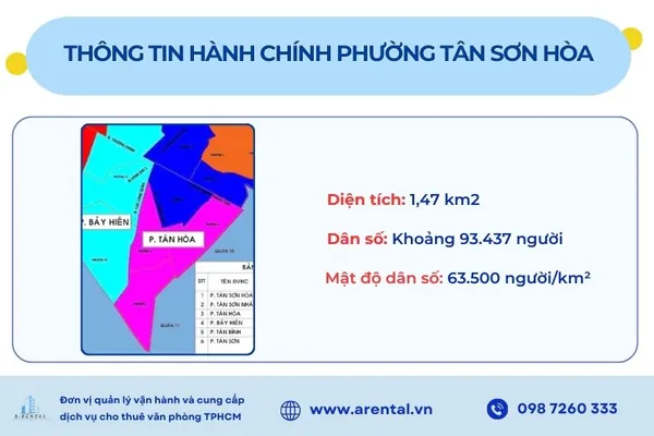 Bản đồ và thông tin hành chính phường Tân Hòa.