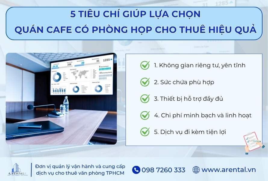 Gợi ý 5 tiêu chí giúp lựa chọn cafe có phòng họp riêng hiệu quả.