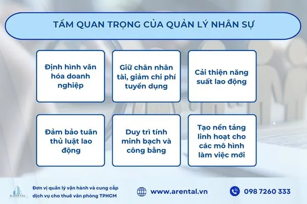 Tầm quan trọng của quản lý nhân sự.