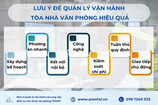 Lưu ý để quản lý vận hành tòa nhà văn phòng hiệu quả.