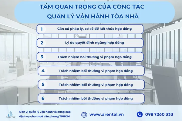 Tầm quan trọng của công tác quản lý vận hành tòa nhà.