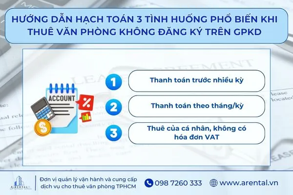 Hướng dẫn hạch toán chi tiết chi phí thuê văn phòng không đăng ký trên giấy phép kinh doanh.