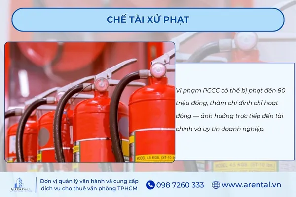Vi phạm về quy định PCCC có thẻ bị phạt lên đến 80 triệu đồng.
