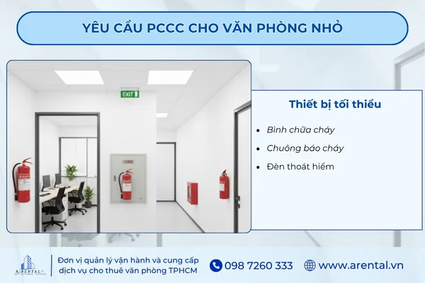 Quy định về phòng cháy chữa cháy cho văn phòng nhỏ.