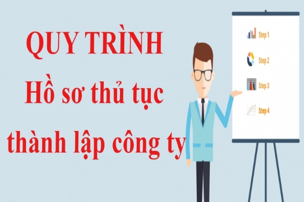 Quy trình hoàn tất thủ tục thành lập doanh nghiệp 2020