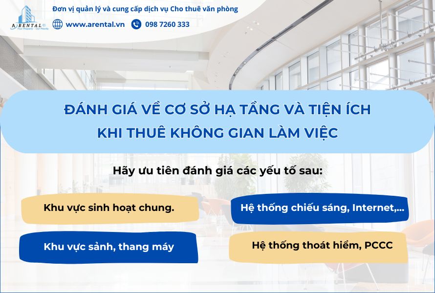 Cân nhắc đánh giá tòa nhà cho thuê qua nhiều tiêu chí, hạng mục.
