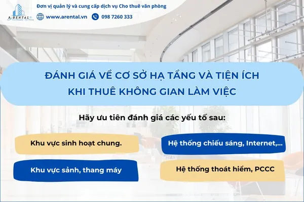 Cân nhắc đánh giá tòa nhà cho thuê qua nhiều tiêu chí, hạng mục.