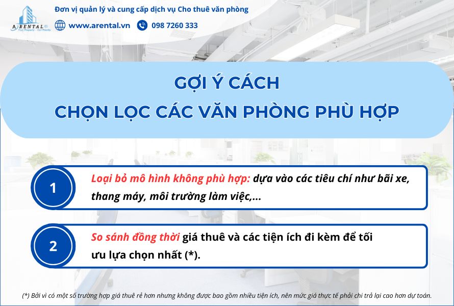 Gợi ý cách để chọn lọc phương án trong quy trình thuê văn phòng.