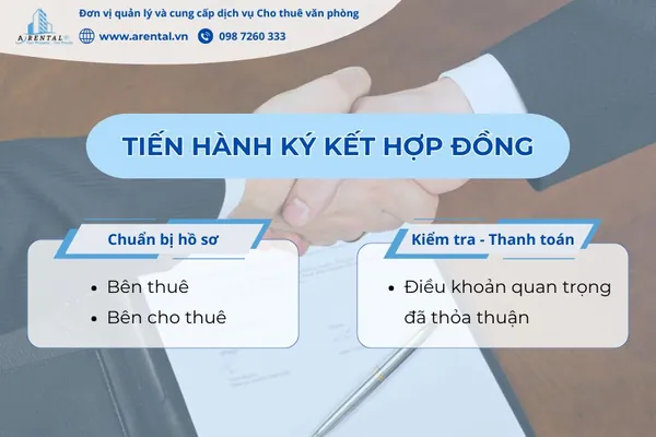 Những điều cần làm khi ký kết hợp đồng trong quy trình cho thuê văn phòng.
