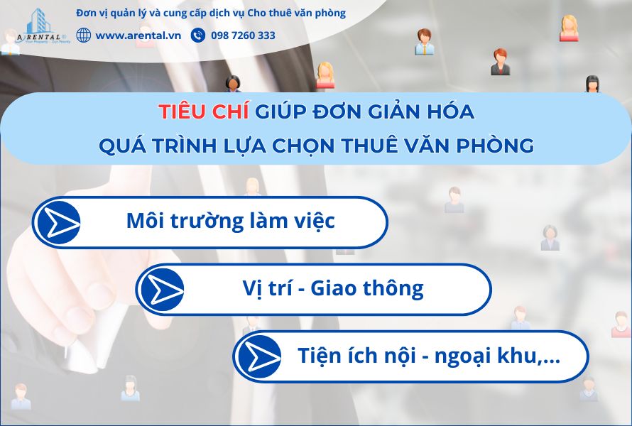 Gợi ý tiêu chí giúp quý doanh nghiệp chọn văn phòng cho thuê phù hợp.