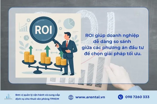 ROI giúp doanh nghiệp dễ dàng so sánh giữa các phương án đầu tư để chọn giải pháp tối ưu.