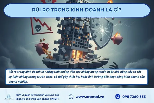 Định nghĩa rủi ro trong kinh doanh.